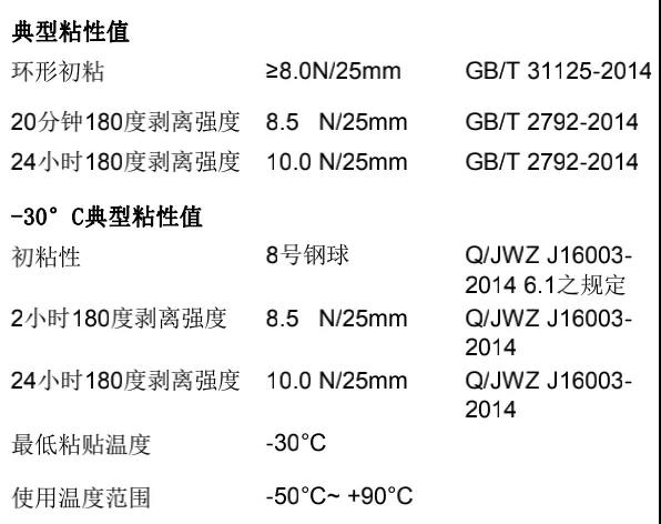 PW3175-DW040